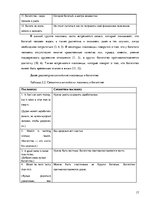 Referāts 'Семантика русских и английских пословиц о богатстве и бедности', 17.