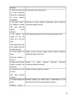 Referāts 'Семантика русских и английских пословиц о богатстве и бедности', 18.