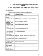 Referāts 'Семантика русских и английских пословиц о богатстве и бедности', 23.