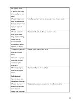Referāts 'Семантика русских и английских пословиц о богатстве и бедности', 25.