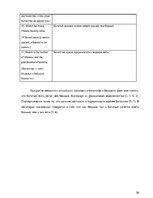 Referāts 'Семантика русских и английских пословиц о богатстве и бедности', 26.