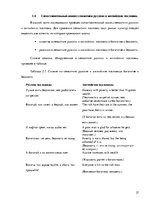 Referāts 'Семантика русских и английских пословиц о богатстве и бедности', 27.