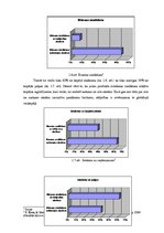 Diplomdarbs 'Banku mārketinga stratēģija', 18.