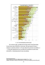 Diplomdarbs 'Banku mārketinga stratēģija', 24.