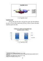 Diplomdarbs 'Banku mārketinga stratēģija', 26.