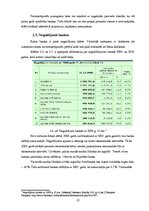 Diplomdarbs 'Banku mārketinga stratēģija', 27.