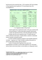 Diplomdarbs 'Banku mārketinga stratēģija', 28.