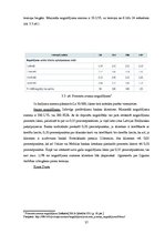 Diplomdarbs 'Banku mārketinga stratēģija', 37.