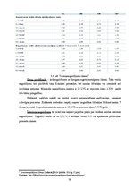 Diplomdarbs 'Banku mārketinga stratēģija', 39.