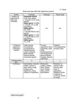 Diplomdarbs 'Banku mārketinga stratēģija', 44.