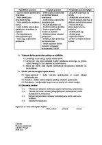 Paraugs 'Dārznieka amata apraksts', 2.