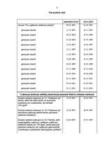 Referāts 'Uzņēmumu ienākuma nodoklis', 6.