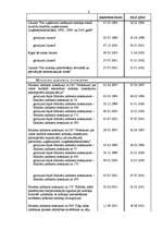 Referāts 'Uzņēmumu ienākuma nodoklis', 8.