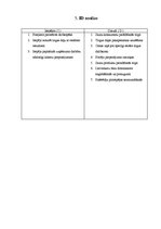 Referāts 'Nozares un produkta analīze', 13.