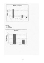 Prezentācija 'Funkcionāla dizaina risinājumi lietusmētelim', 20.