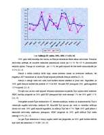 Referāts 'Bezdarbs un nodarbinātības politika Eiropas Savienībā', 7.