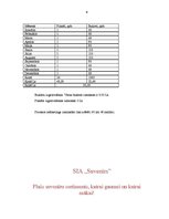 Referāts 'Mārketinga komunikāciju plāns SIA "Suvenīrs"', 8.
