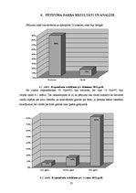 Referāts 'Cukura diabēta pacientu informētība par sabalansēta uztura ietekmi uz slimības g', 23.