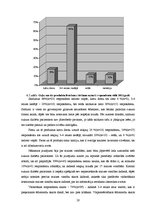 Referāts 'Cukura diabēta pacientu informētība par sabalansēta uztura ietekmi uz slimības g', 28.