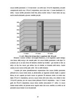 Referāts 'Cukura diabēta pacientu informētība par sabalansēta uztura ietekmi uz slimības g', 29.