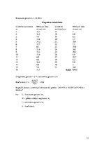 Referāts 'Meža taksācija', 12.