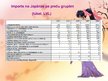 Prezentācija 'Japāna', 18.