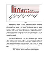 Referāts 'Latvijas vājpiena biezpiens studentu uzturā', 9.