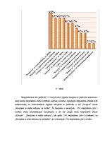 Referāts 'Latvijas vājpiena biezpiens studentu uzturā', 11.