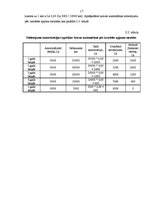 Referāts 'Pamatlīdzekļu nolietojuma būtība un uzskaite', 15.