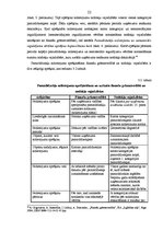 Referāts 'Pamatlīdzekļu nolietojuma būtība un uzskaite', 20.