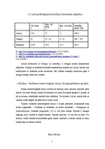 Konspekts 'Gaisa temperatūra - mainība un dinamika', 5.