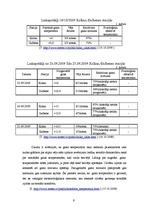 Konspekts 'Gaisa temperatūra - mainība un dinamika', 9.