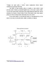 Referāts 'Islāms - sunnīti un šiīti', 5.