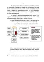 Referāts 'Valsts un pašvaldību privatizēto daudzdzīvokļu namu apsaimniekošanas problēmas', 20.
