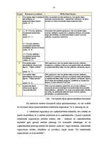 Referāts 'Valsts un pašvaldību privatizēto daudzdzīvokļu namu apsaimniekošanas problēmas', 33.