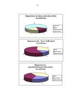 Referāts 'Valsts un pašvaldību privatizēto daudzdzīvokļu namu apsaimniekošanas problēmas', 41.