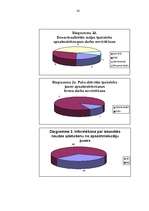 Referāts 'Valsts un pašvaldību privatizēto daudzdzīvokļu namu apsaimniekošanas problēmas', 42.