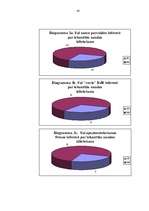Referāts 'Valsts un pašvaldību privatizēto daudzdzīvokļu namu apsaimniekošanas problēmas', 43.