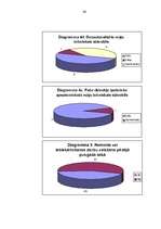 Referāts 'Valsts un pašvaldību privatizēto daudzdzīvokļu namu apsaimniekošanas problēmas', 46.