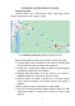 Referāts 'SIA "X" loģistikas sistēmas novērtējums', 3.