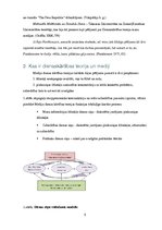 Referāts 'Dienaskārtības teorijas analīze', 5.