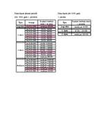 Referāts 'Piena kvalitāte', 8.