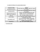 Referāts 'Piena kvalitāte', 17.