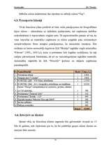 Biznesa plāns 'SIA "Fotostils" biznesa plāns', 24.