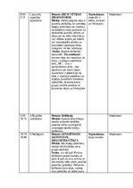 Paraugs 'Programma jauniešu fokusgrupai', 2.