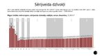 Prezentācija 'Nekustamā īpašuma tirgus un cenas īpatnības Latvijā', 11.