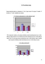 Referāts 'Mazvērtības komplekss jauniešu vecumposmā', 19.