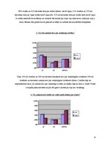 Referāts 'Mazvērtības komplekss jauniešu vecumposmā', 20.