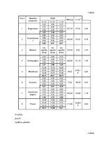 Referāts 'Būvmateriālu īpašības', 6.