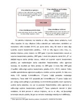 Diplomdarbs 'Kriminālatbildība par pakalpojumu izkrāpšanu', 23.